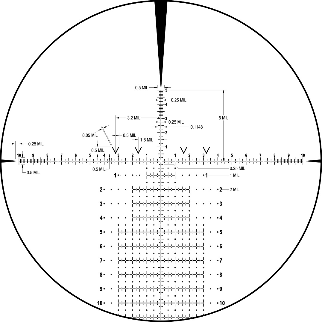 Leupold-CCH-reticle-subtension-diagram-1.jpg