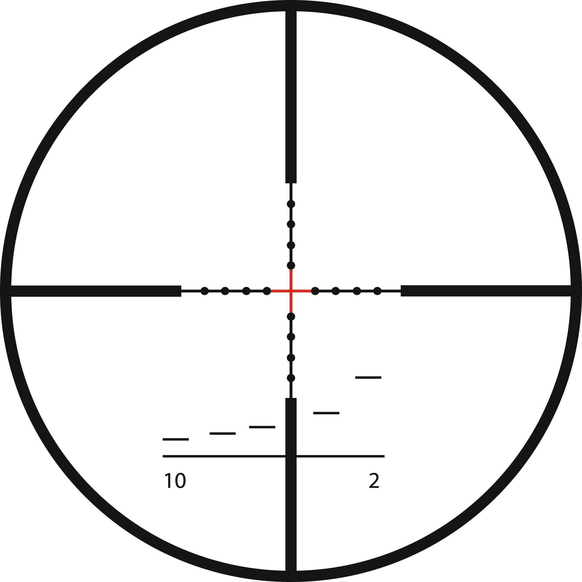 Kahles rifle scopes and red dot reflex sights - Optics Database